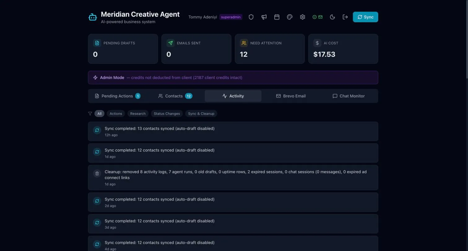 The Agent dashboard Activity tab, listing contact syncs and clean-up entries under the row of tabs