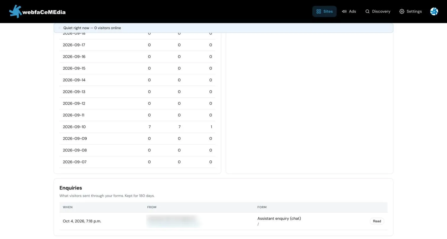 The Enquiries section of a site dashboard, listing an enquiry with the date, the sender’s name and email, the form name and a Read button