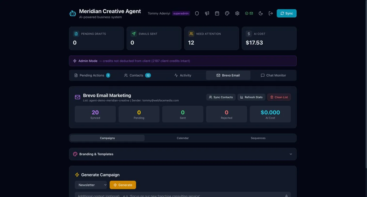 The Email marketing tab with campaign totals, the Campaigns, Calendar and Sequences tabs, and the Generate Campaign box