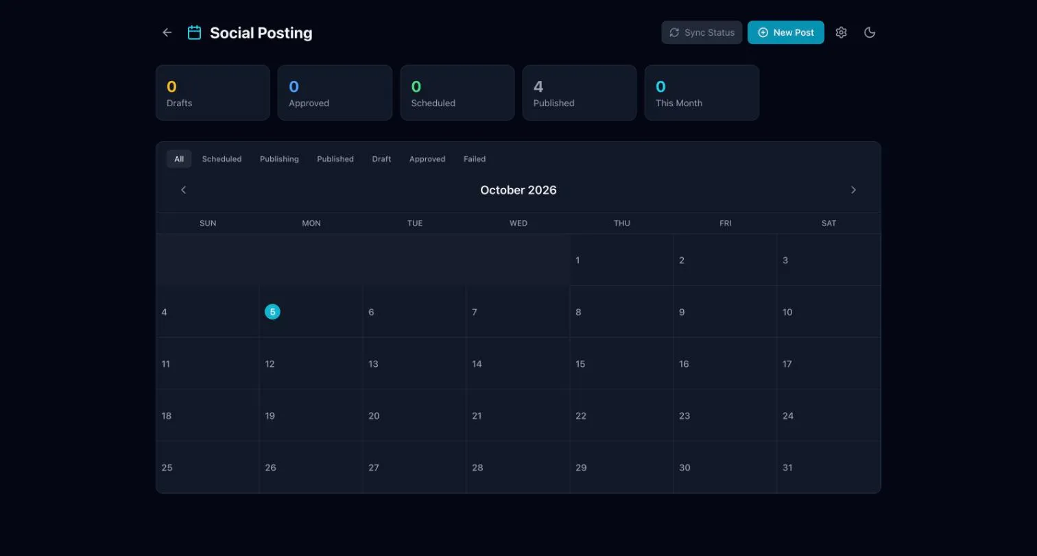 The Social Posting calendar for one month, with counts of drafts, approved, scheduled and published posts across the top